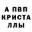 APVP крисы CK I'm GG